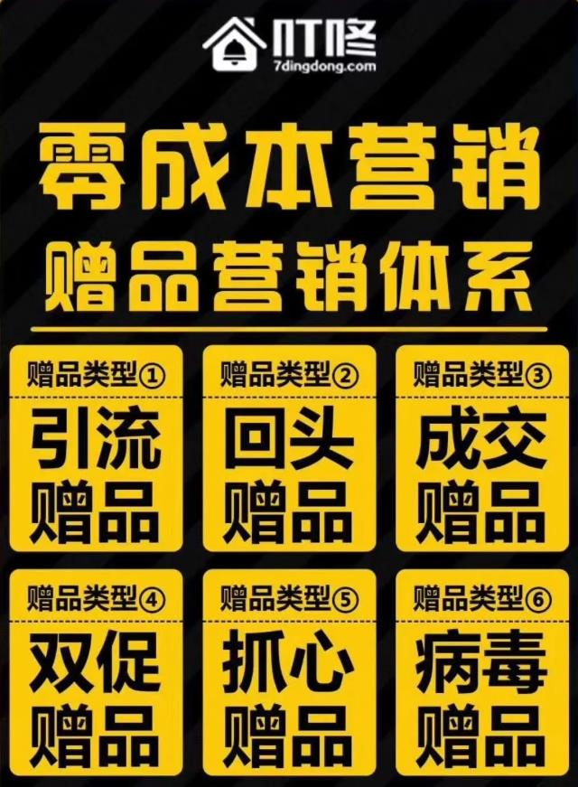 【企叮咚案例分享】汽车4S店案例