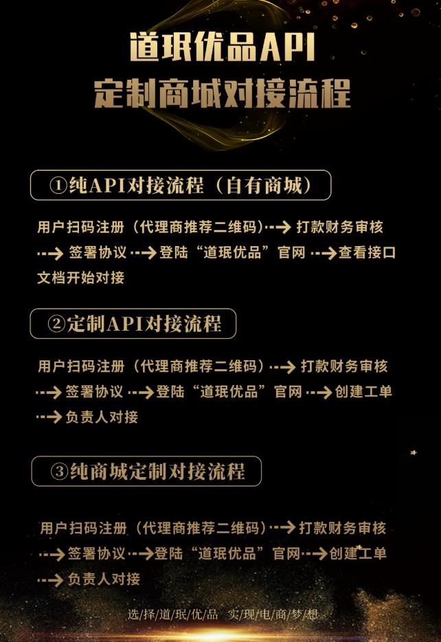 为什么开发客户这么难？