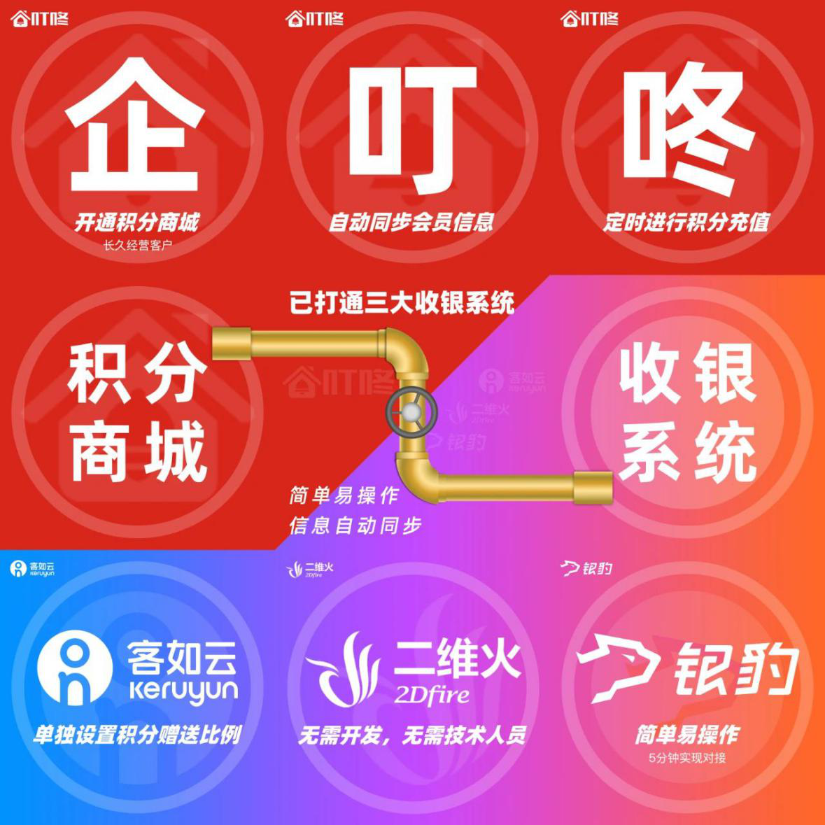 企叮咚企业积分商城开发
