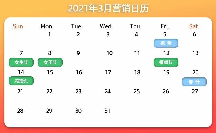 三月份营销日历